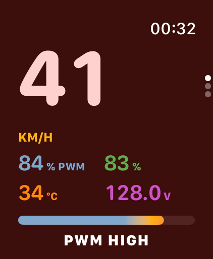 Workout look in alarm: a red screen with PWM HIGH.